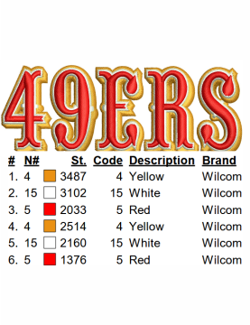 49ers_logo_col_1776187169.png