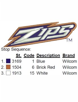 Akron_zips_logo_col_1781243033.jpg