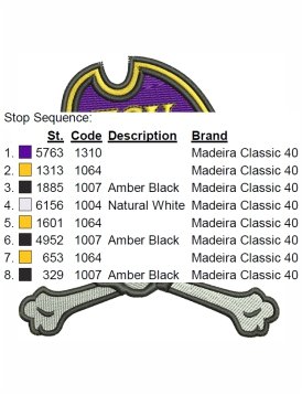 East_Carolina_Pirates_Logo_col_1784972143.jpg