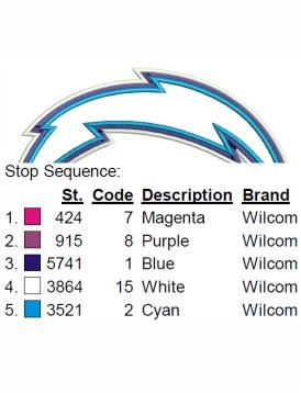 Los_Angeles_Chargers_Applique_col_17901645161.jpg