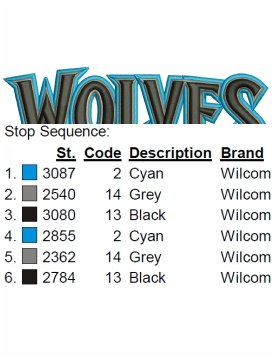 Minnesota_timberwolves_CAP_col_1780132620.jpg