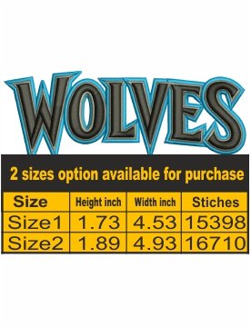 Minnesota_timberwolves_CAP_col_17801326201.jpg