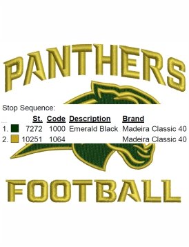 NPAA_Panthers_col_1762778981.jpg