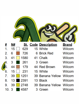 Oakland_Athletics_A_3d_puff_col_1776260880.png