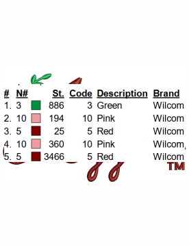 Texas_Aggie_Flowers_size_1776675047.png