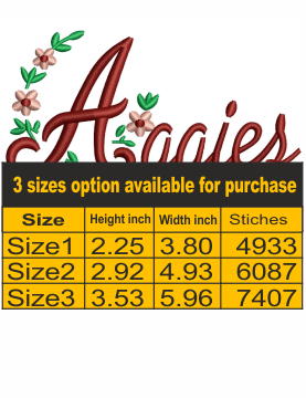 Texas_Aggie_Flowers_size_17766750471.png